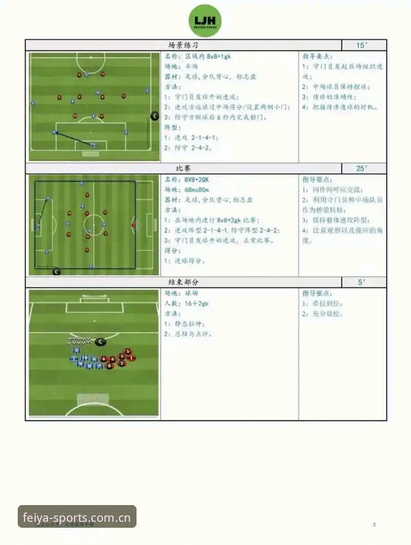 最新飞亚体育APP怎么安装 西甲后防补强策略解析:从迪奥戈·莱特转会看球员操作教程